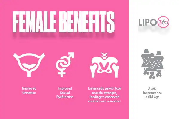 The ems chair therapy unveiled 2 female benefits for EMS Chair Essex