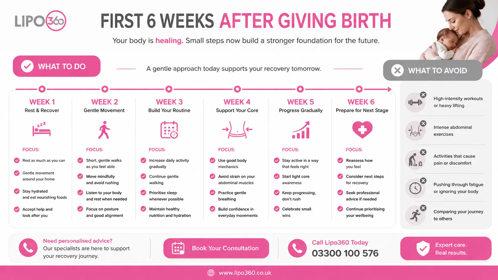What to Do (and Avoid) in the First 6 Weeks After Giving Birth To Avoid Diastasis Recti 1 First 6 Weeks After Giving Birth To Avoid Diastasis Recti Essex